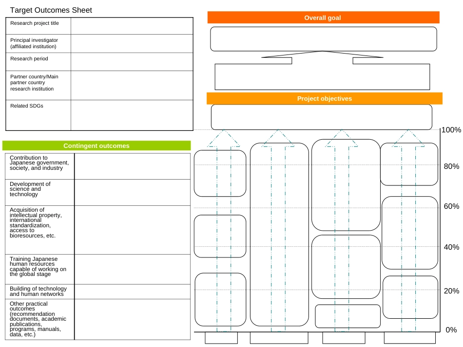 Target Outcomes Sheet example[共3页]_第2页