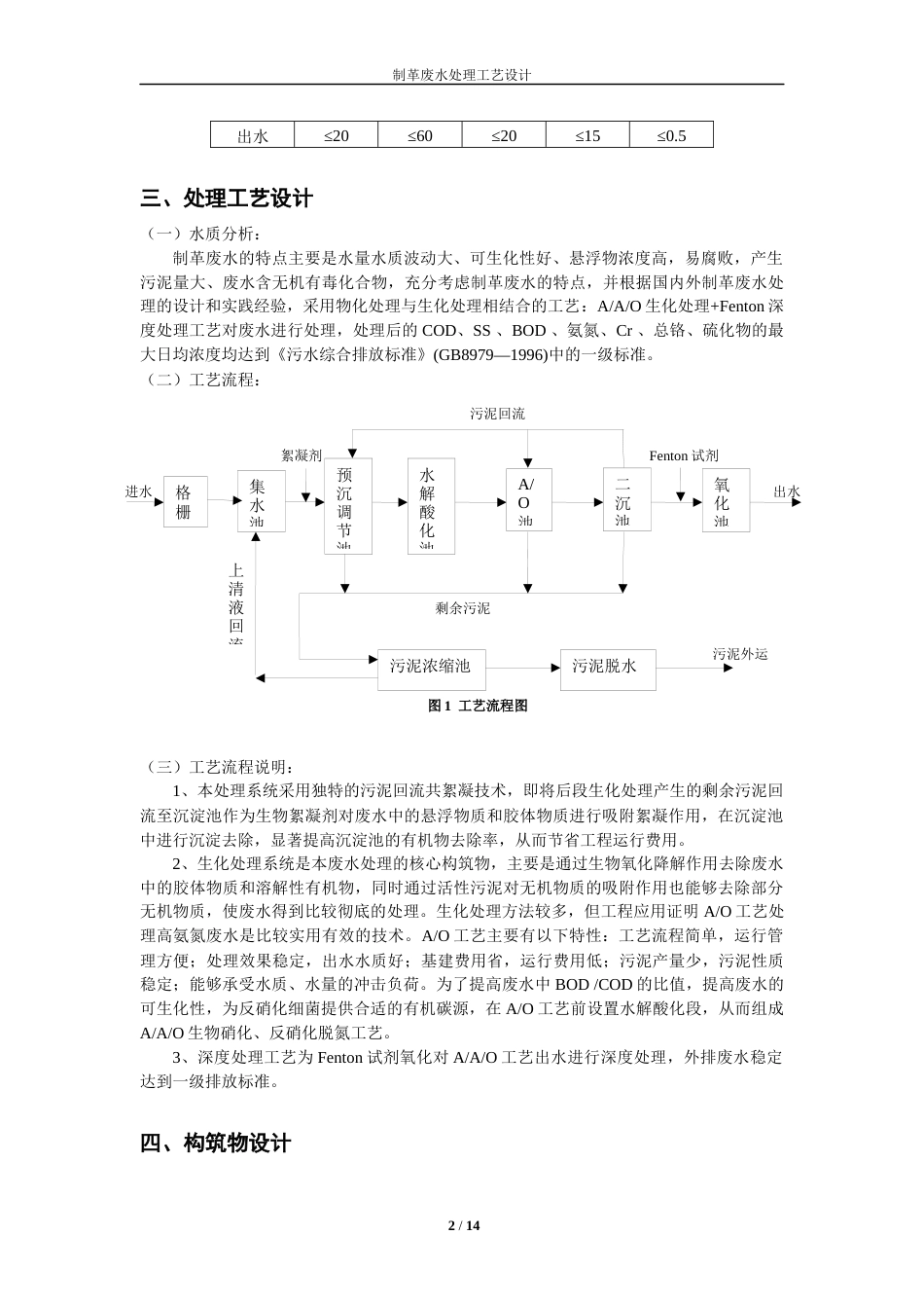 10000m3每天制革废水处理工艺设计_第2页