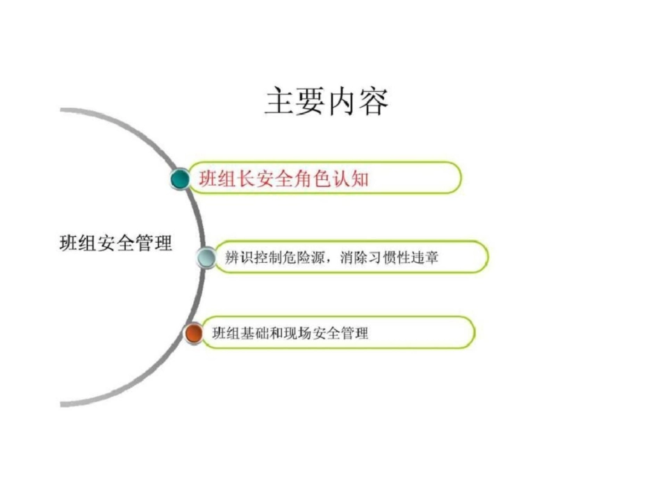 班组安全管理方法文档资料_第3页