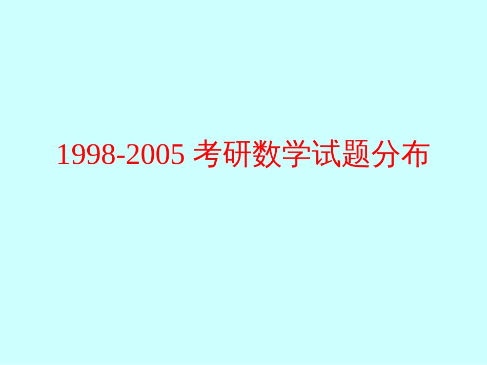 19982005考研数学试题分布_第1页