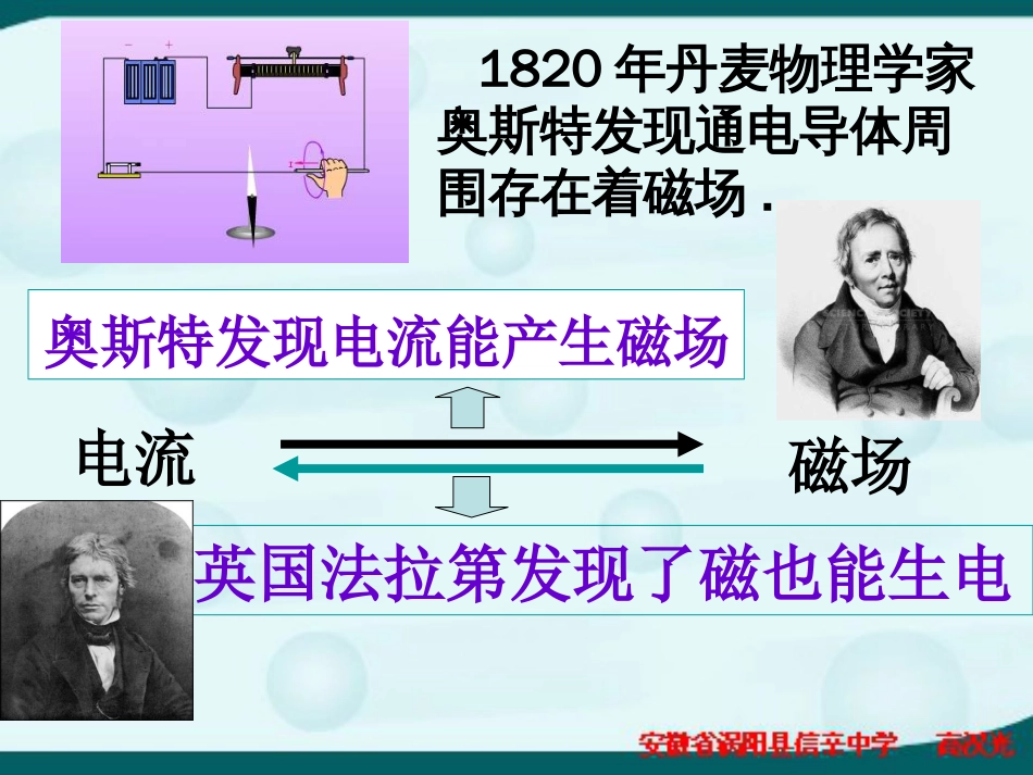 《发电机为什么能发电》PPT课件_第2页