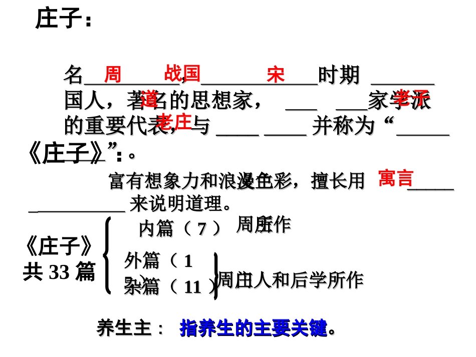 《庖丁解牛》一等奖课件[共25页]_第2页