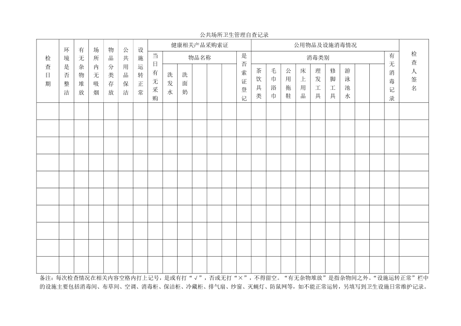 6公共场所卫生管理自查记录6份_第1页