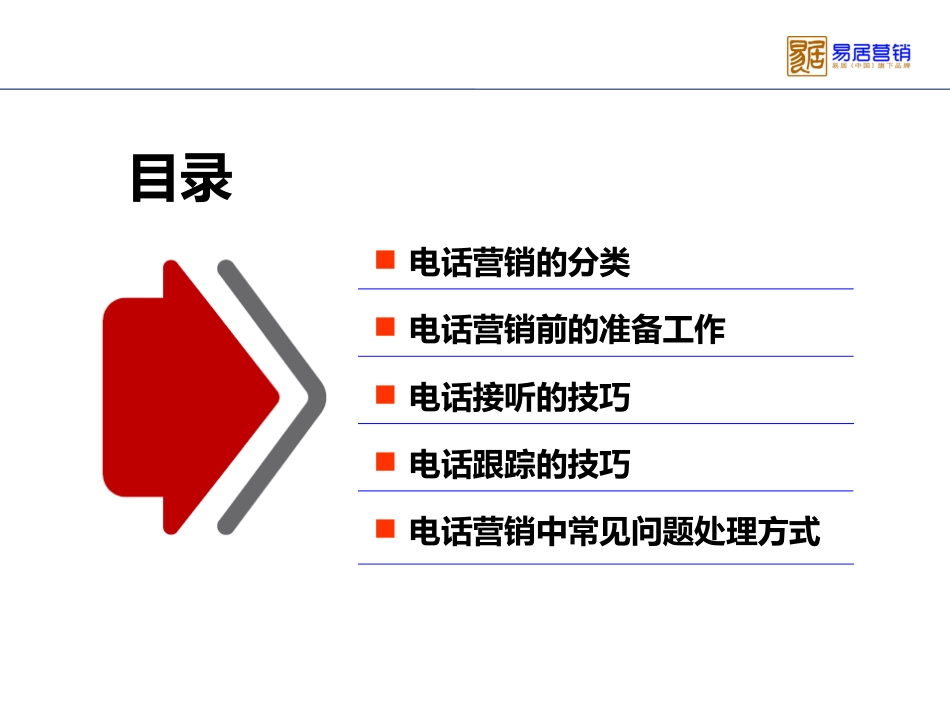 房地产置业顾问call客技巧培训课件ppt 36页_第2页