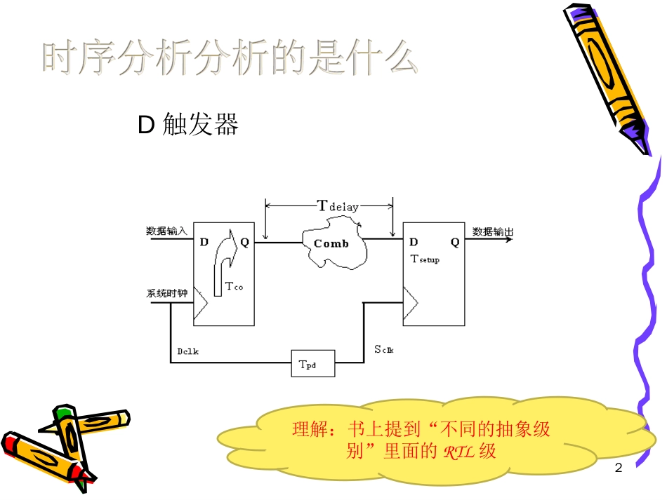 FPGA高级课程之时序分析TIMINGANALYSIS_第2页