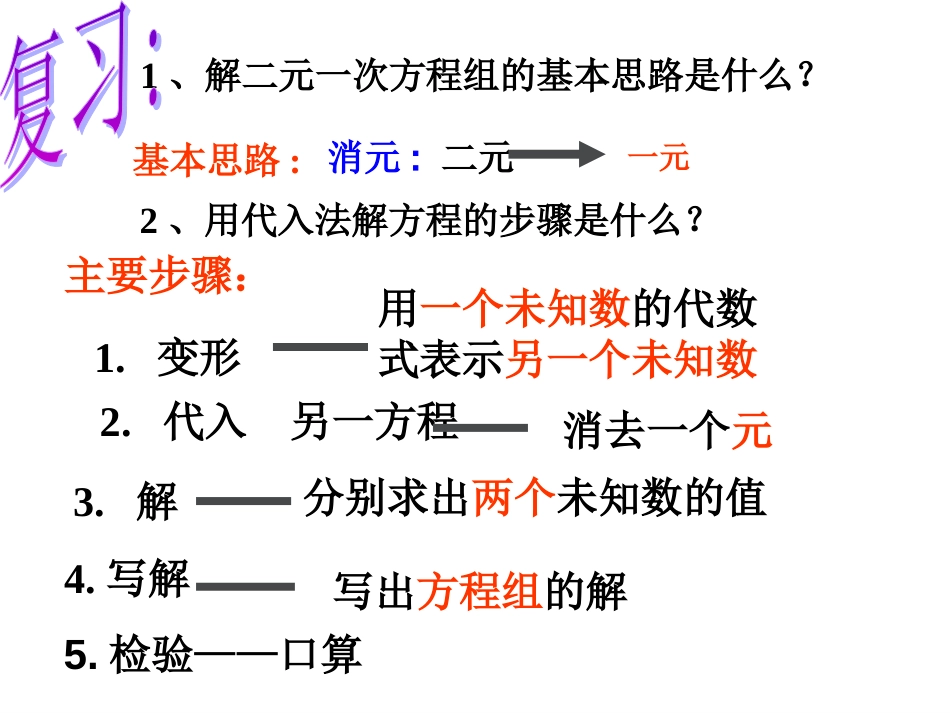 加减消元法公开课[共14页]_第2页