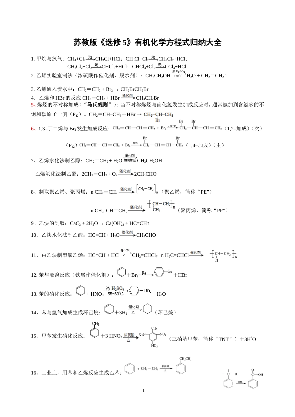 ★苏教版《选修5》有机化学方程式归纳大全_第1页