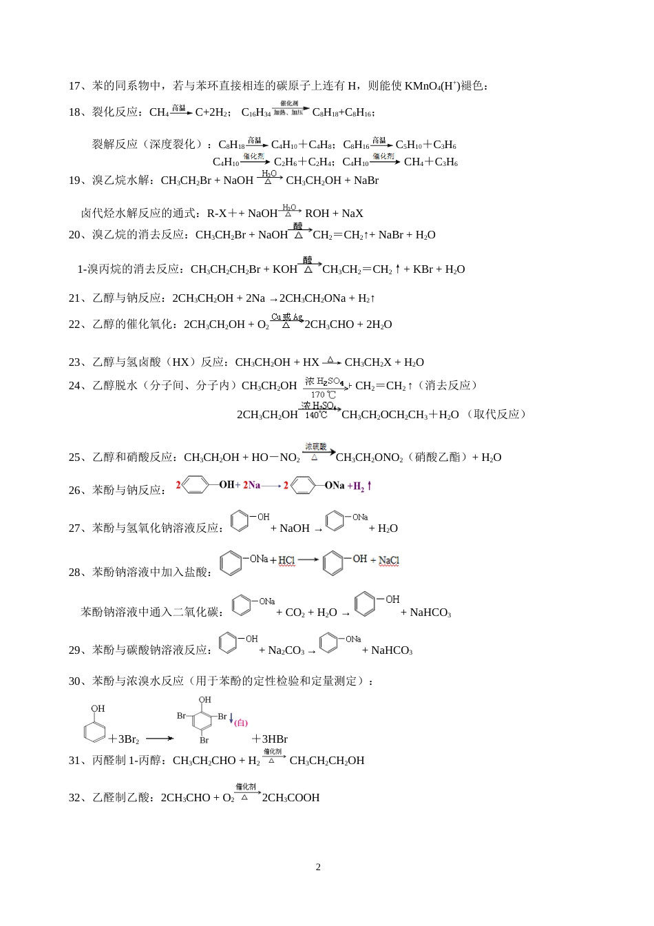 ★苏教版《选修5》有机化学方程式归纳大全_第2页