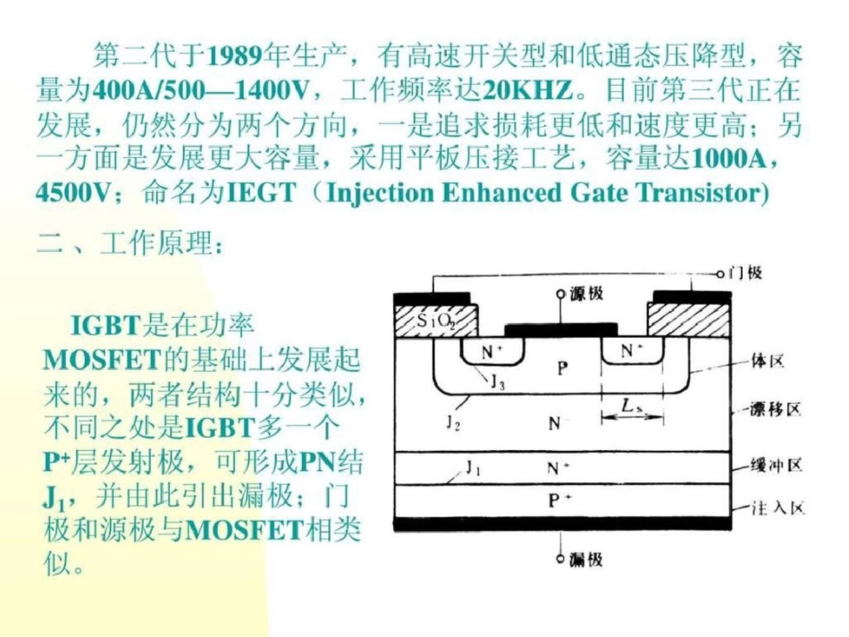 电力电子半导体器件IGBT.ppt文档资料_第3页