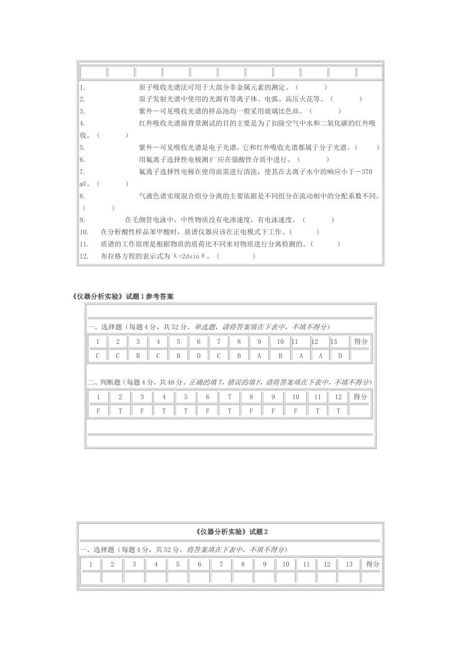 仪器分析实验试题与答案123[共6页]_第2页
