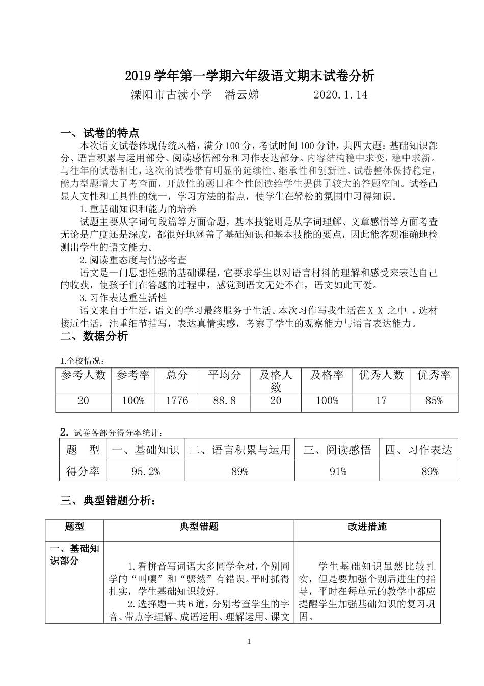 2019学年第一学期六年级语文期末试卷分析_第1页