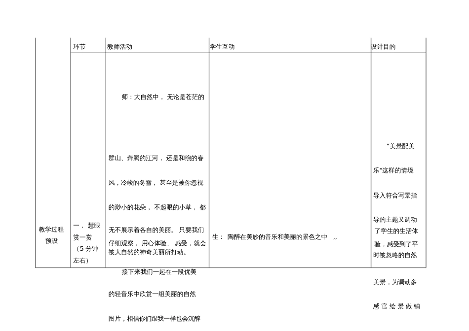 (部编)初中语文人教2011课标版七年级上册作文之写景指导——调动多感官绘景[共9页]_第2页