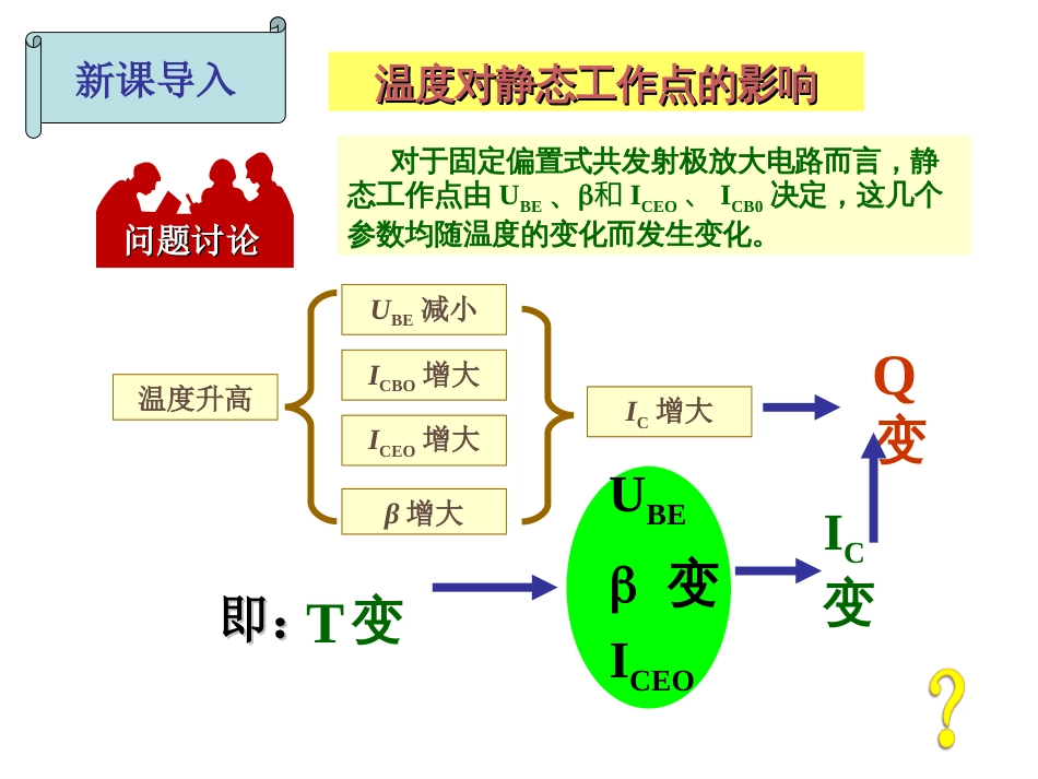 2.4分压式偏置电路详解_第3页