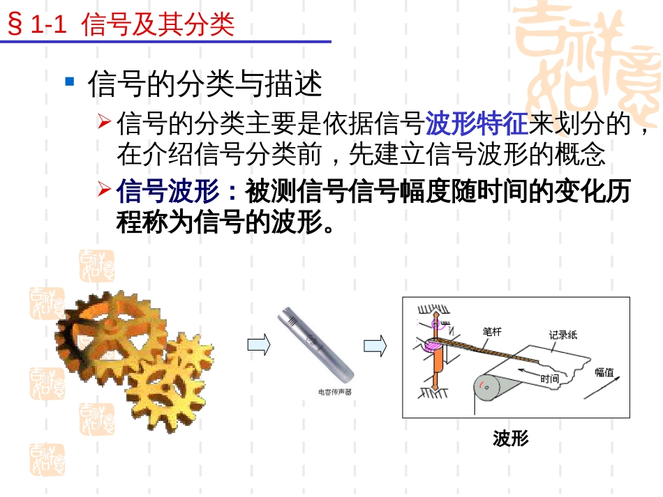 信号的频谱分析[共73页]_第3页