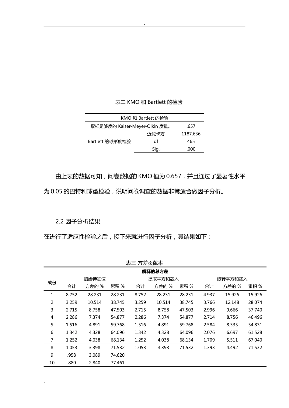 spss数据分析教程之信度分析和效度分析[共29页]_第3页