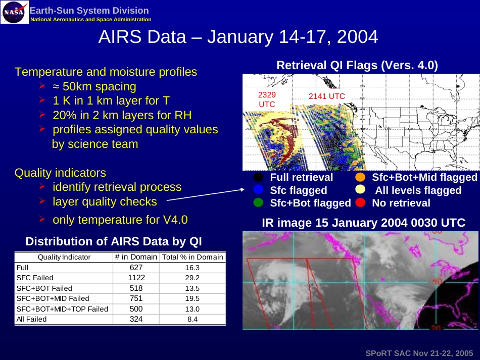 AIRS Profile Evaluation and Assimilation 空气剖面评价和同化_第3页