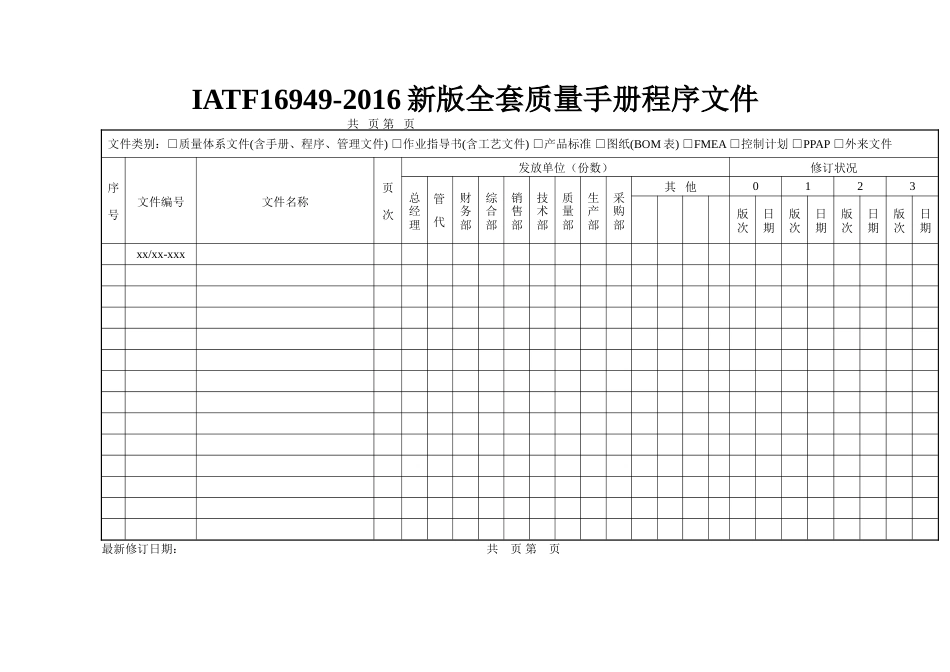 IATF169492016版全套质量手册程序文件_第1页