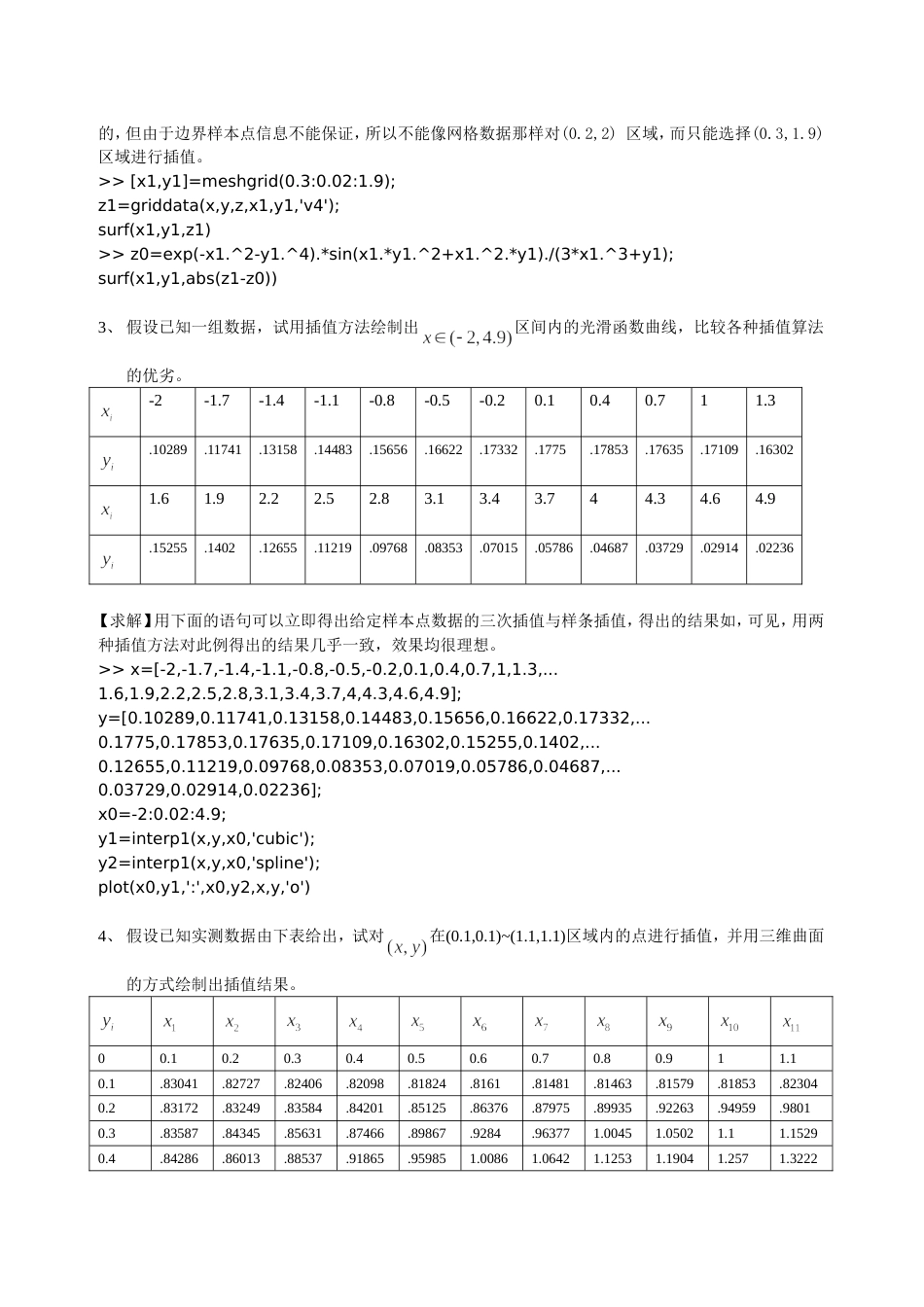 MATLAB作业4参考答案_第2页