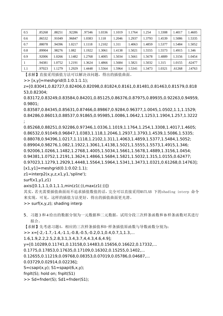 MATLAB作业4参考答案_第3页