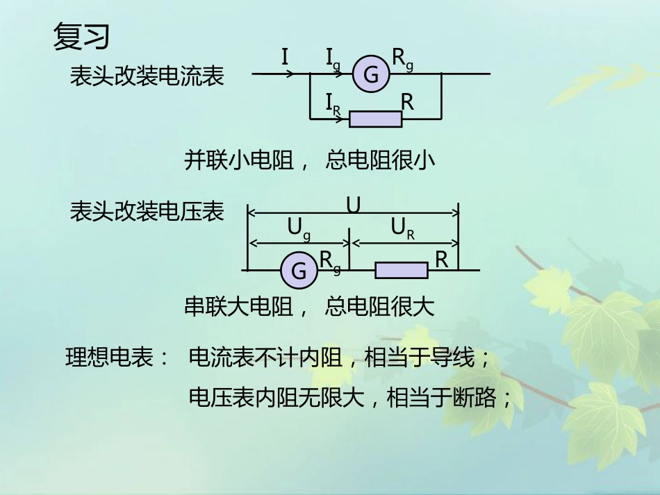 2.4内接法与外接法[共9页]_第2页