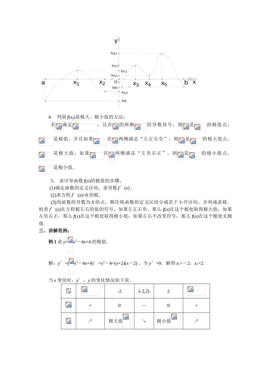 《函数的极值与导数》教案完美版[共9页]_第2页