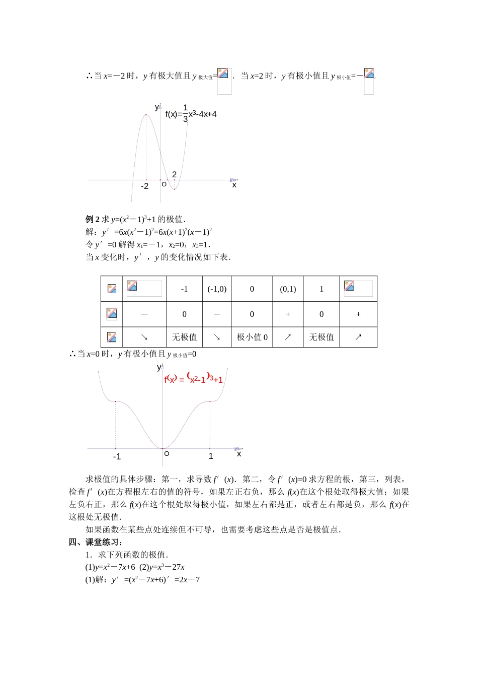 《函数的极值与导数》教案完美版[共9页]_第3页