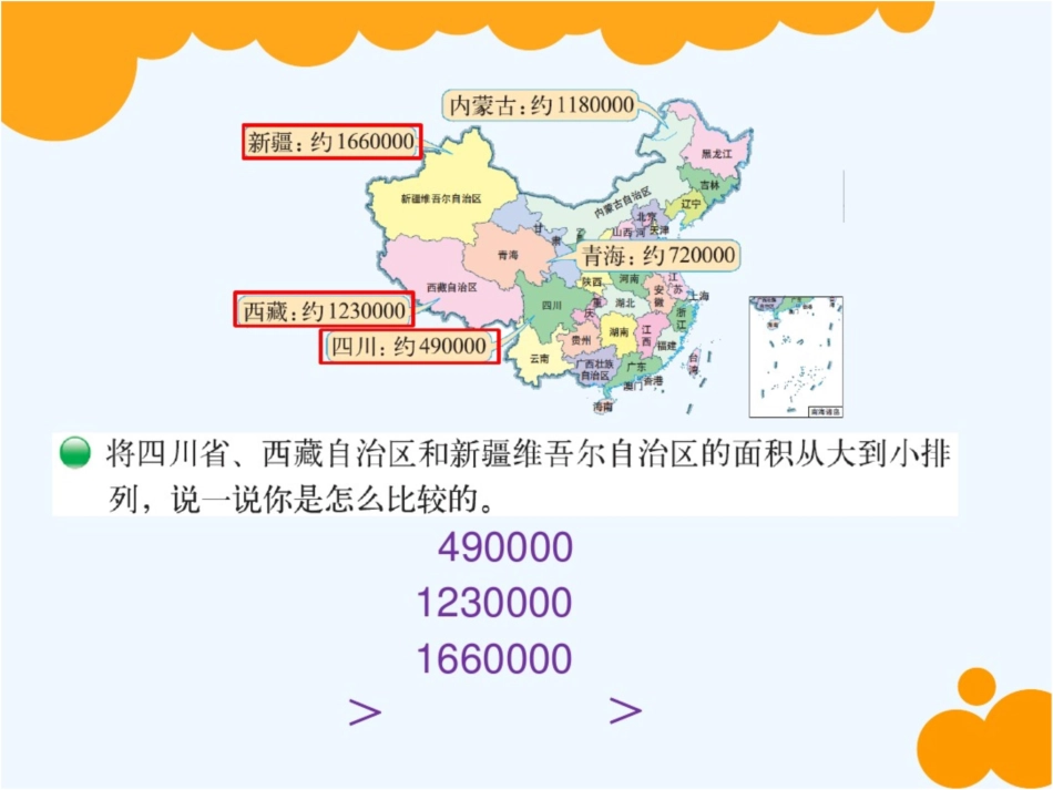 《国土面积》教学课件[共18页]_第3页