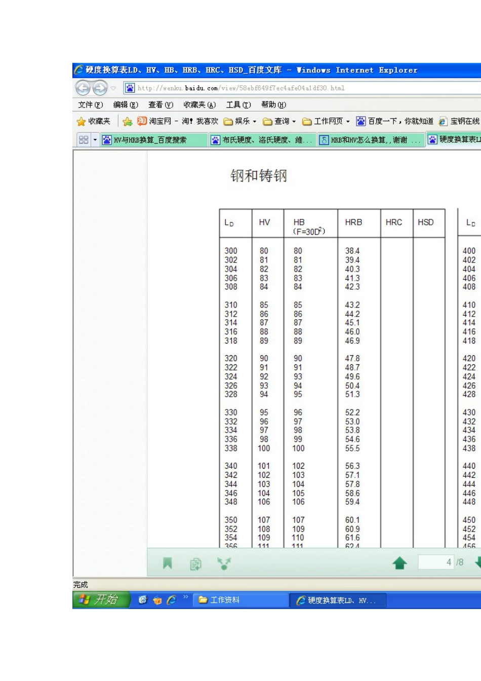 HV维氏硬度与HRB洛氏硬度换算参考表1_第2页