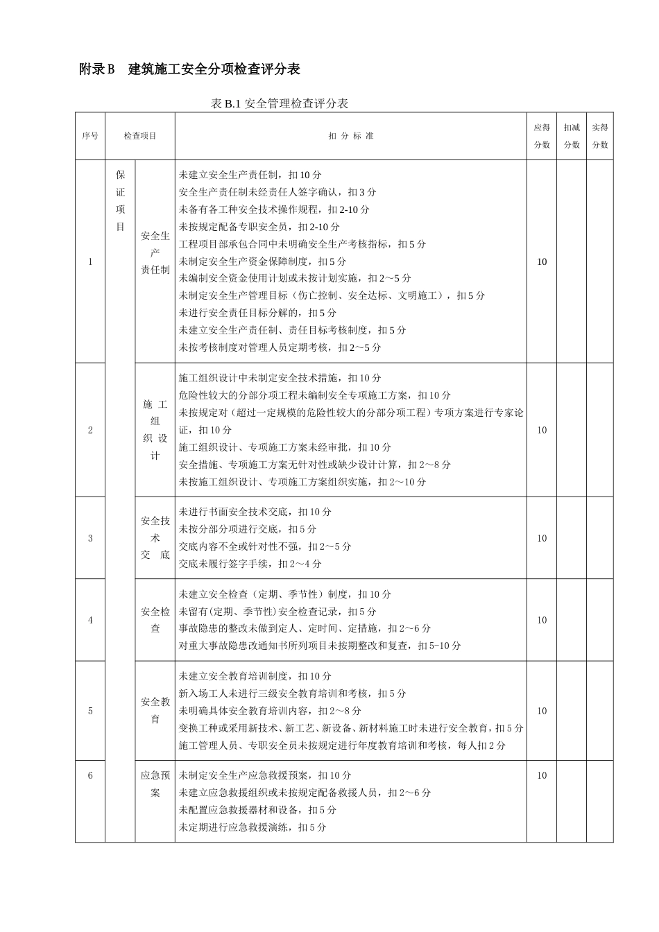 JGJ592011建筑施工安全检查标准评分表全套[1]_第2页