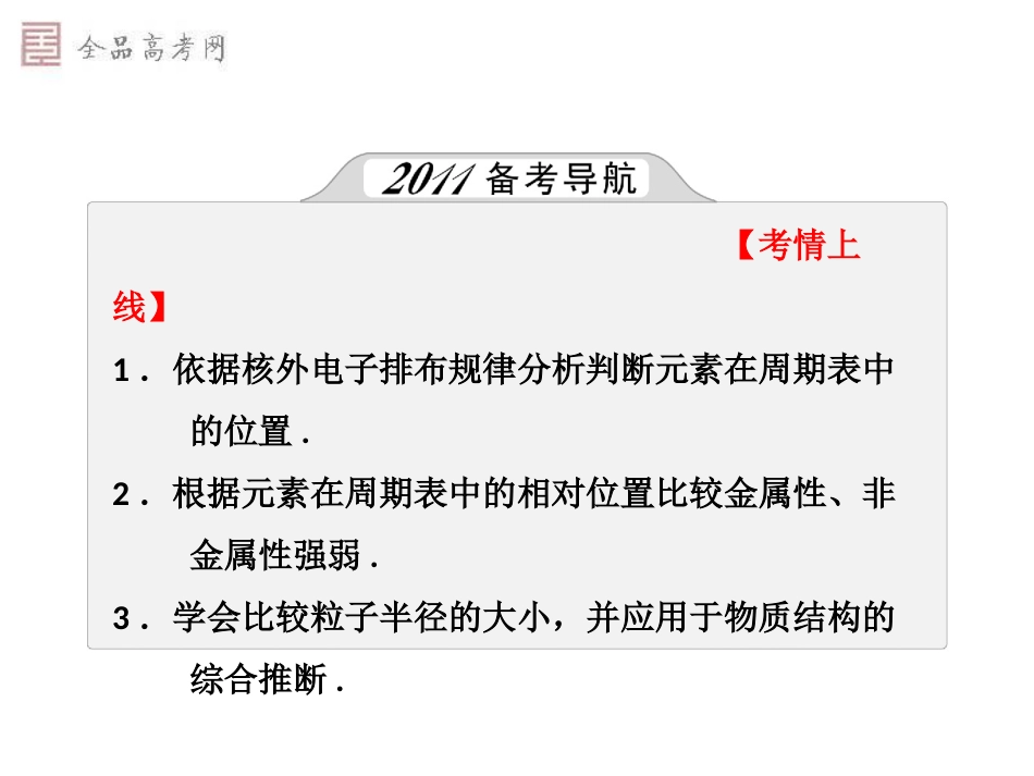 元素周期律之——了解原子核外电子排布、.掌握元素周期律的实质_第3页