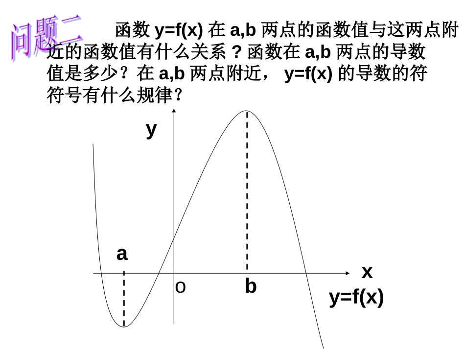 3.3.2函数的极值与导数公开课[共19页]_第3页