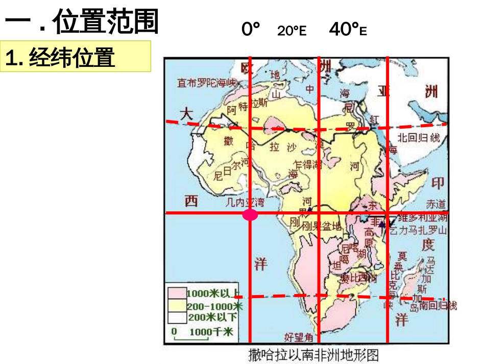 《非洲和埃及》经典课件[共65页]_第3页