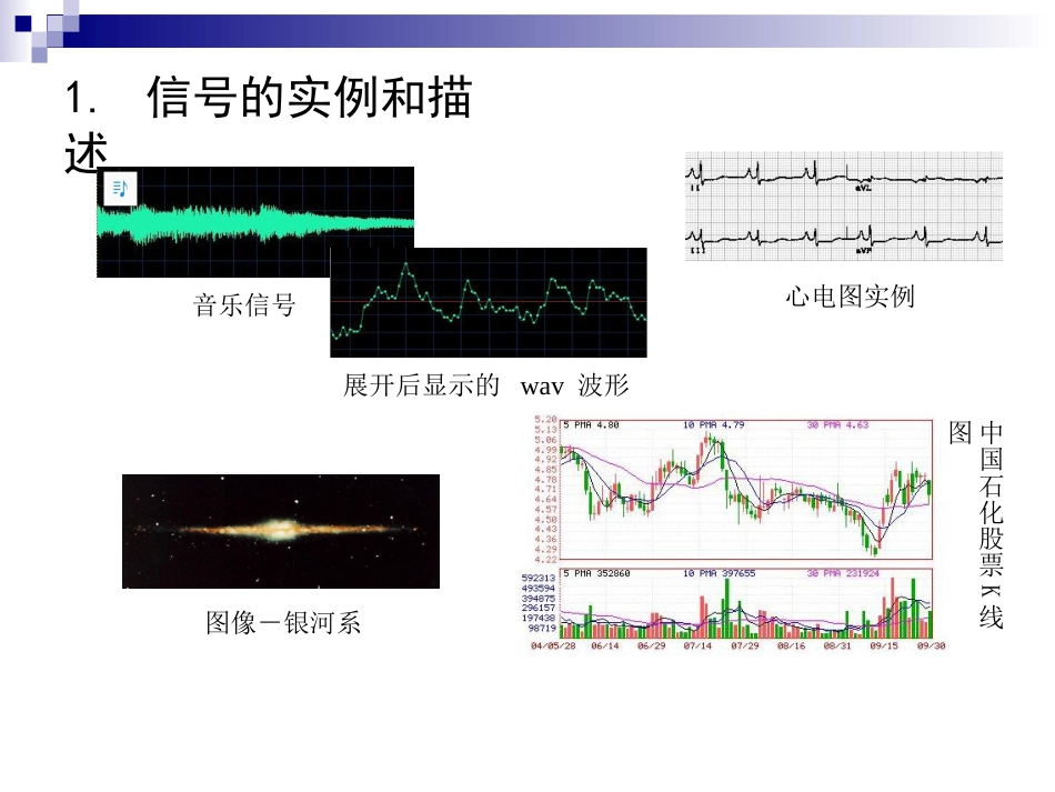 信号分析与处理初步[共44页]_第3页