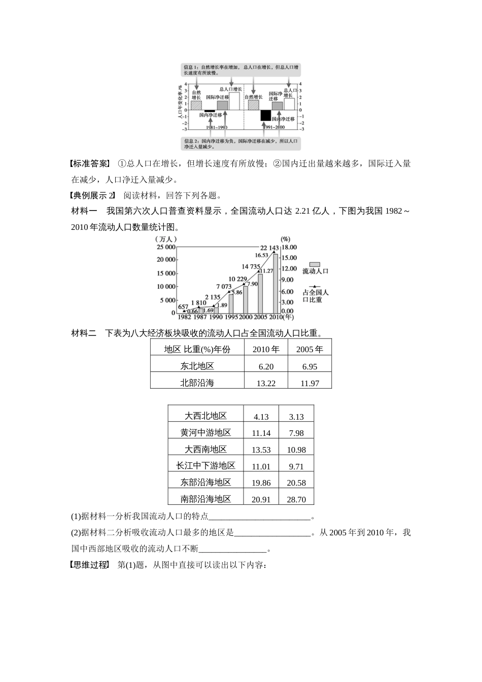 2016届地理一轮复习人教版教案：必修2第一章人口的变化_第2页