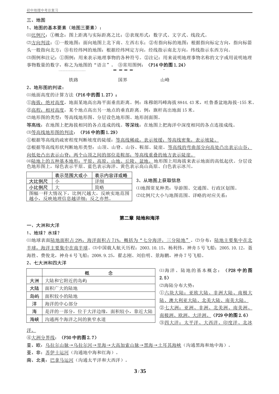 [最全]初中地理资料[共35页]_第3页