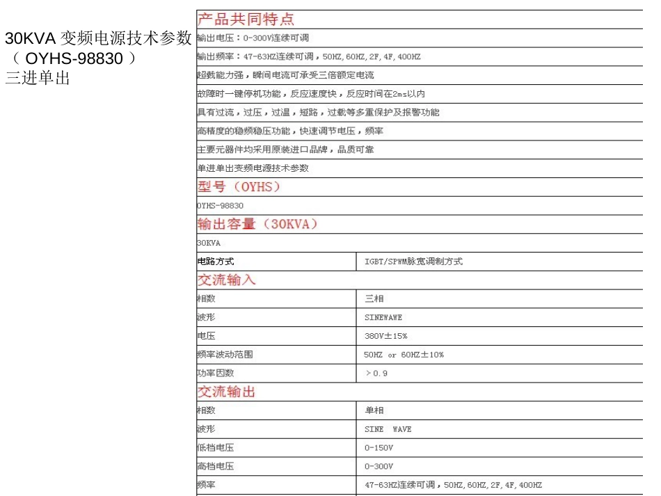 10KVA15KVA30KVA变频电源技术参数[共7页]_第2页