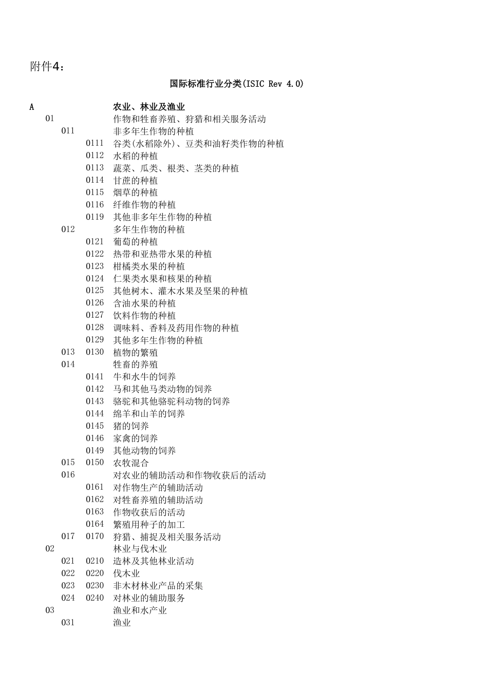 3国际标准行业分类[共1页]_第1页