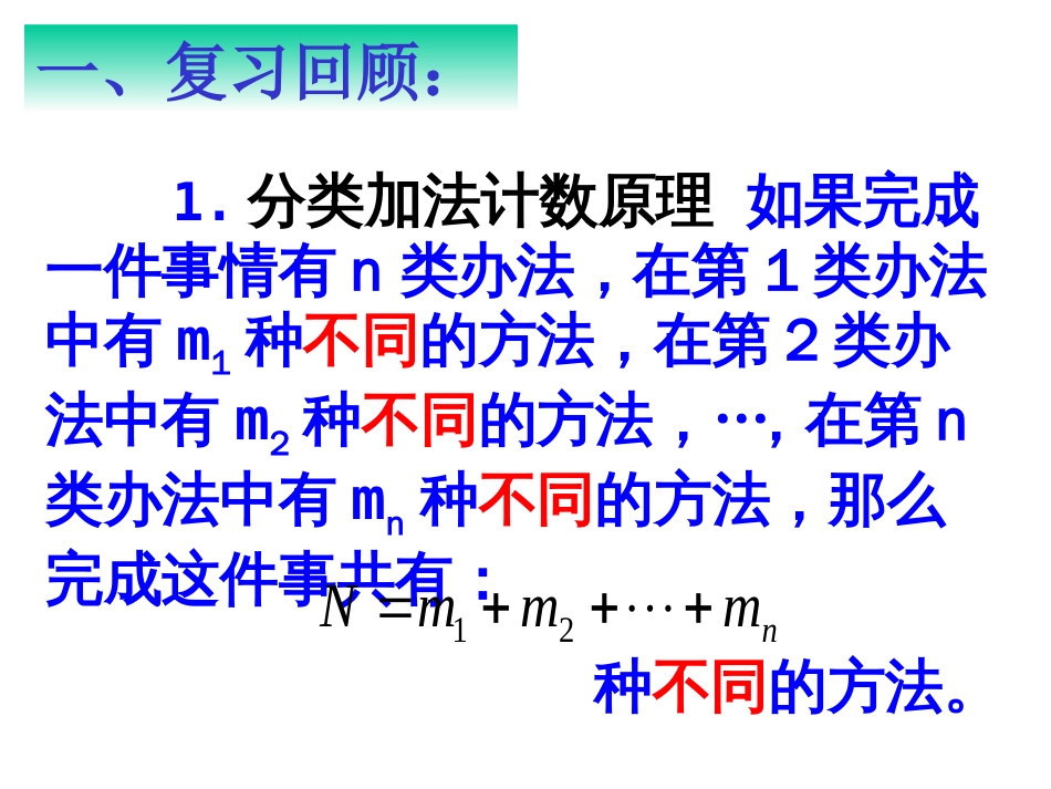 1.2.1排列优质课课件12课时_第2页