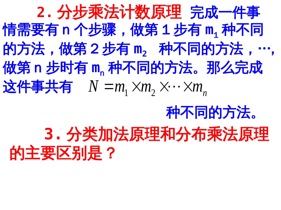 1.2.1排列优质课课件12课时_第3页