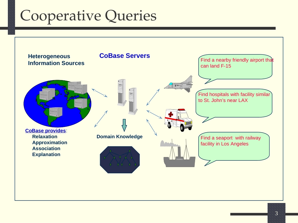 CoBaseScalableandExtensibleCooperativeInformation[共67页]_第3页