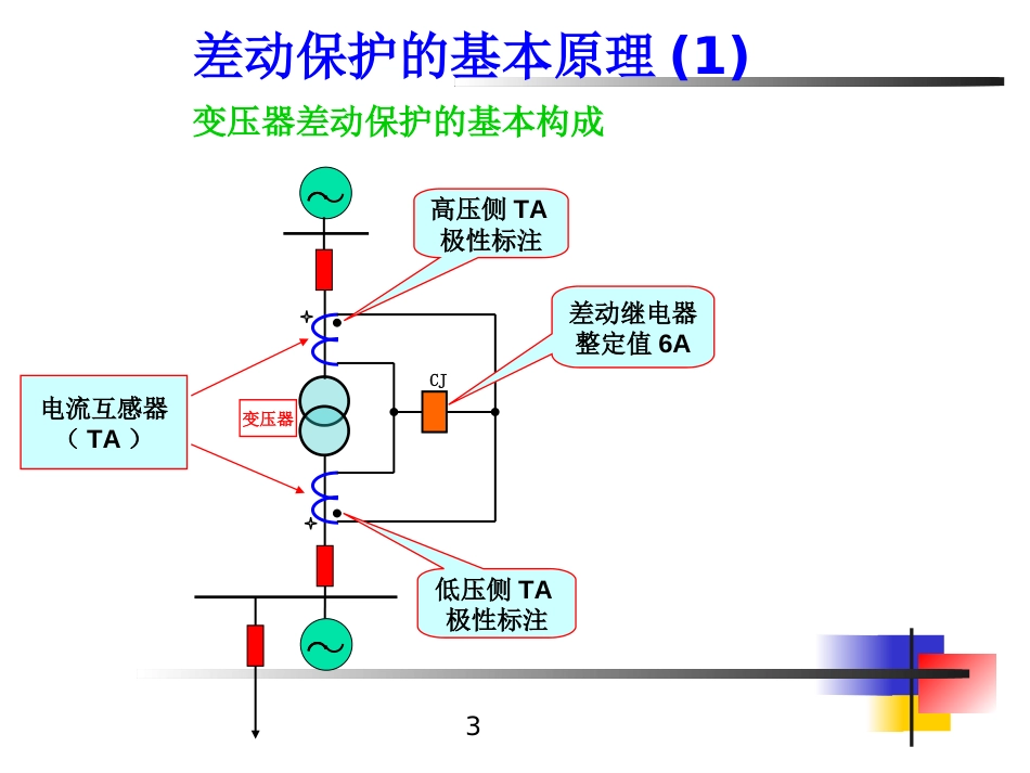 ★变压器差动保护[共11页]_第3页