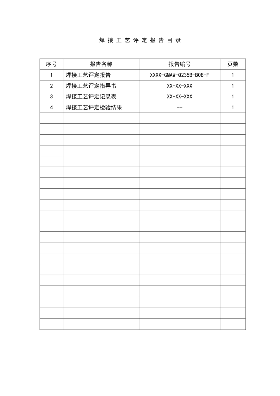 CO2气体保护焊焊接工艺评定报告[共8页]_第2页