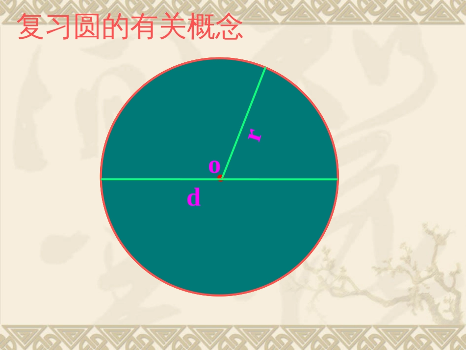 圆面积公式的推导[共20页]_第2页