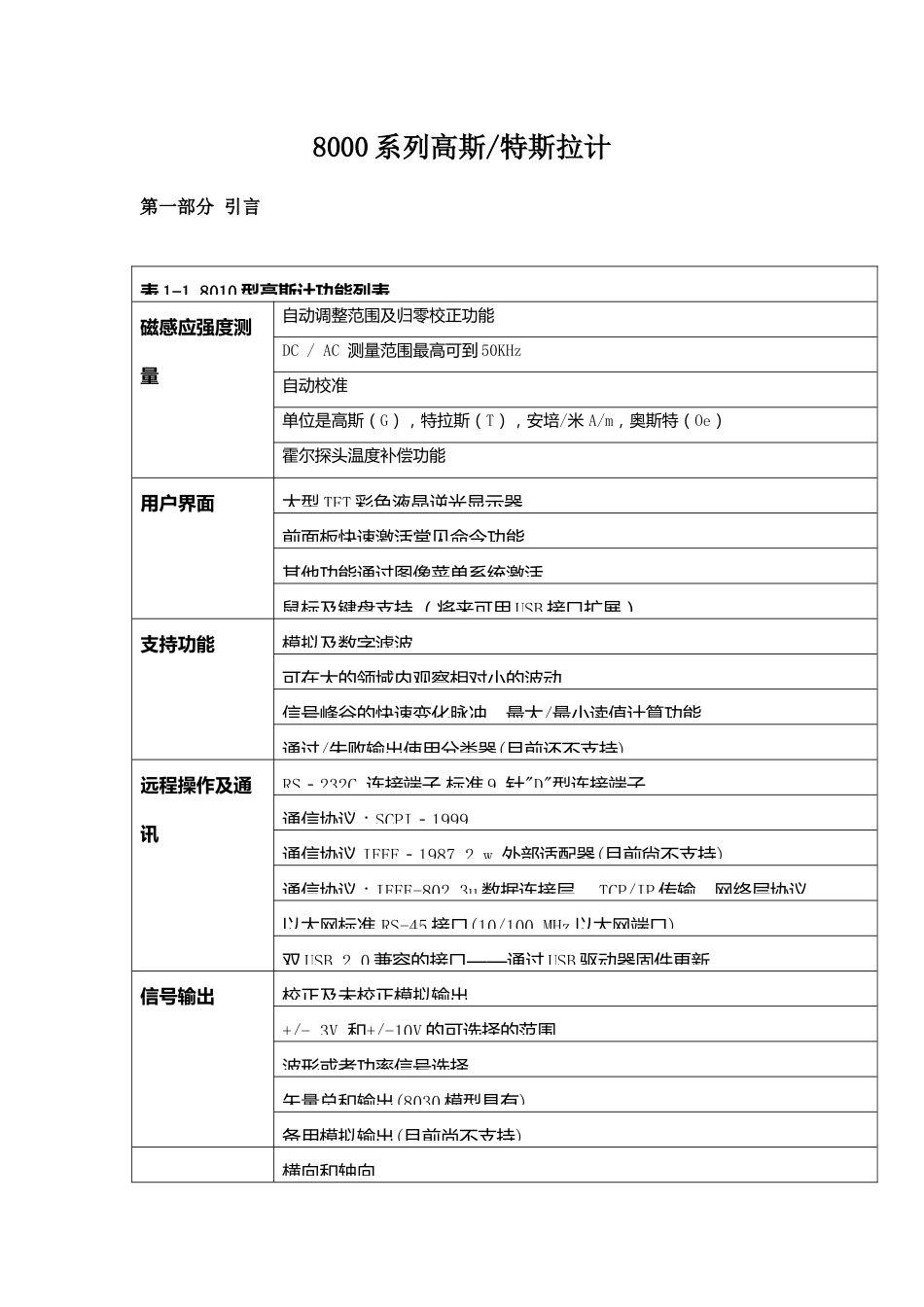 8000系列高斯计中文使用说明书[共56页]_第1页