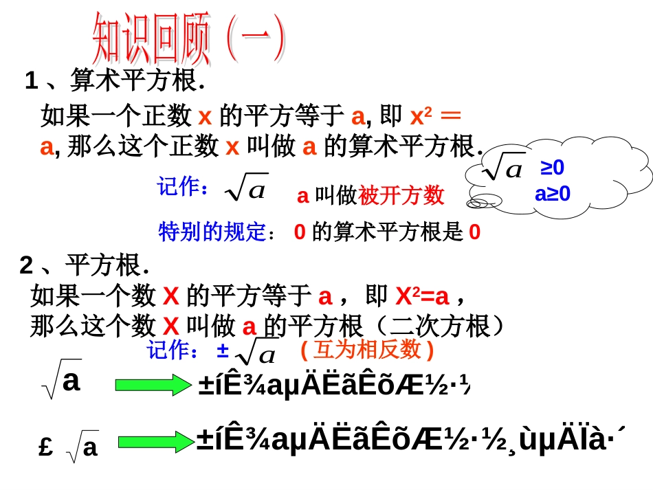 6.1平方根复习课件人教版七年级下_第2页