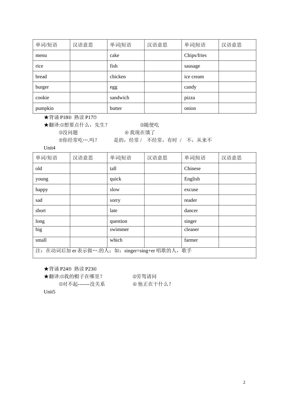 剑桥一级下册复习大纲_第2页