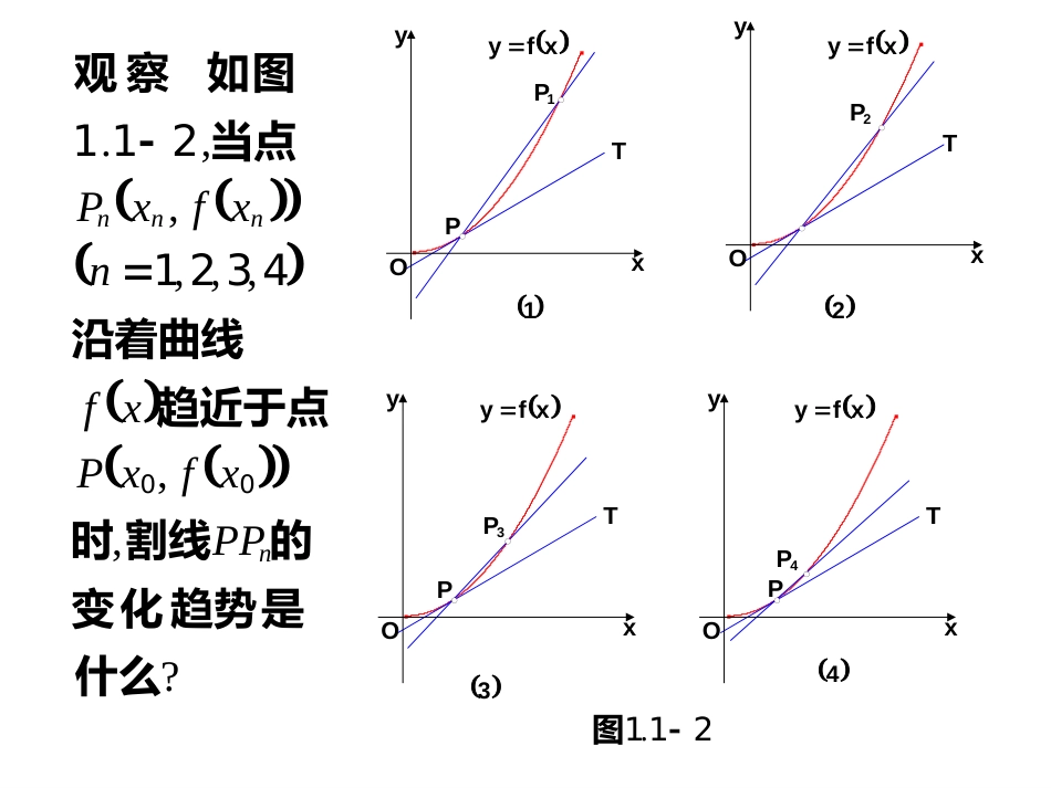 3.1.3导数的几何意义1[共27页]_第3页