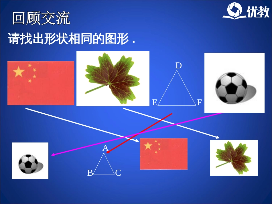 《相似多边形》教学课件_第2页