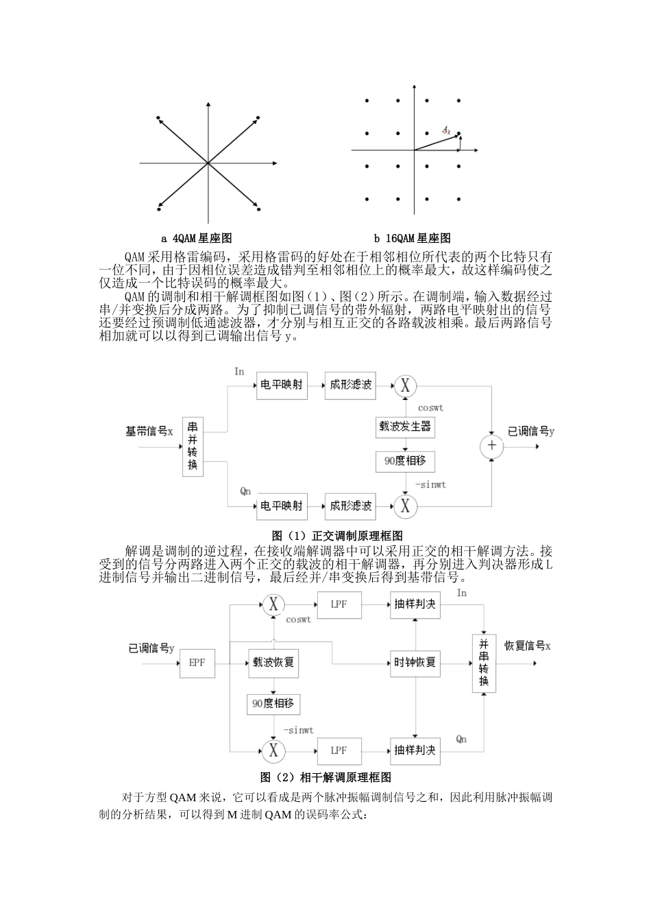 MQAM调制在高斯信道和Rayleigh衰落信道中的平均误码率性能研究_第2页