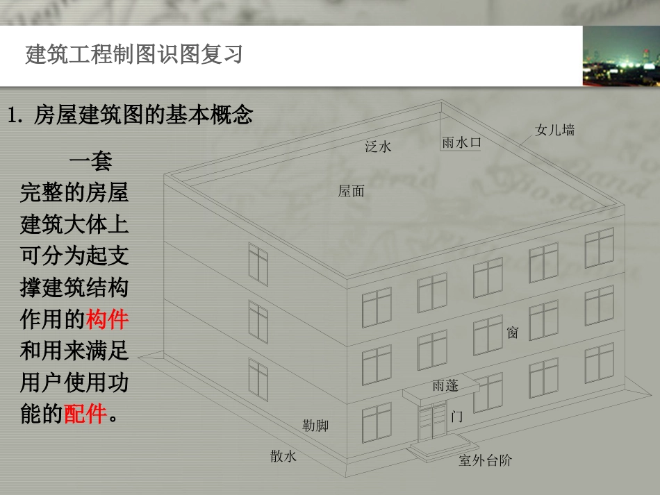 1第一讲建筑工程制图识图和房屋建筑构造复习_第3页